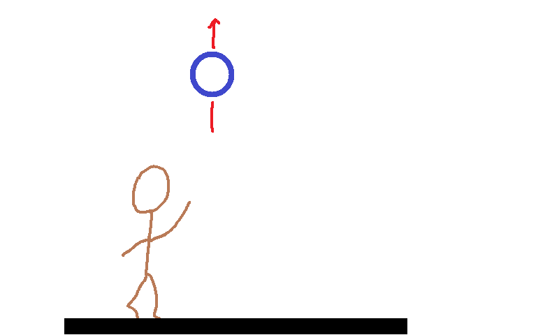 ball_going_up