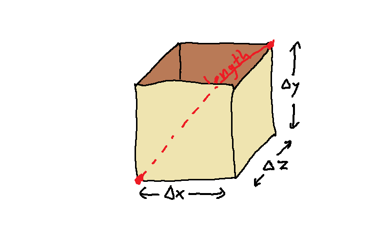 pythagorean3d